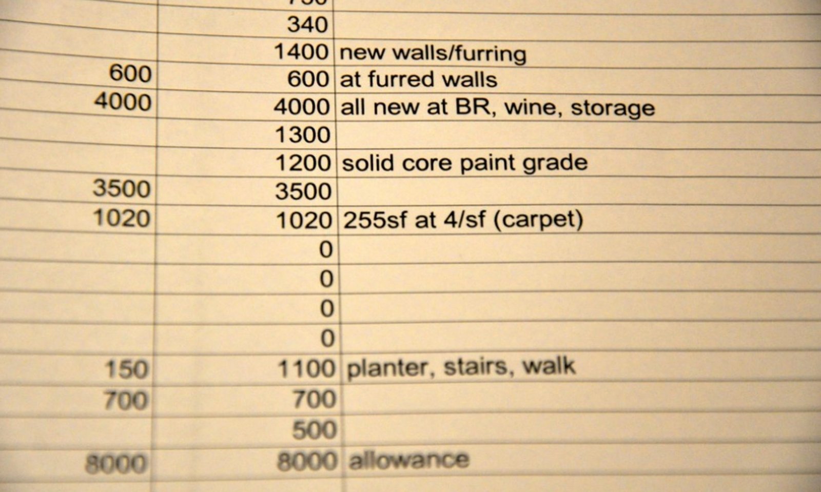 Instant Makeover?! | How To Build A House